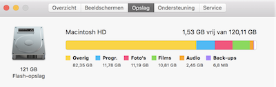 Is je harde schijf vol van je MacBook? Dit kan je er aan doen!